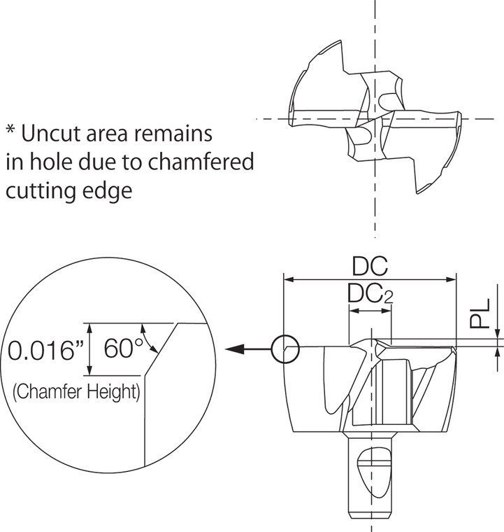 DA 1900MFTP PR1535 Grade PVD Carbide, Replaceable Drill Tip