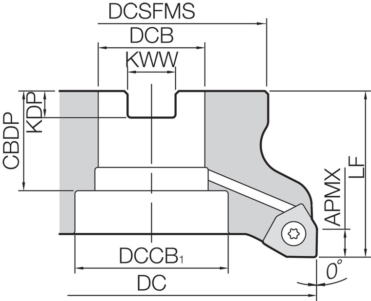 MFWN 905000R12T Inch Bore Diameter, 90 Degree Face Mill