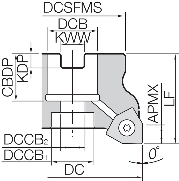 MFWN 90080R7T Inch Bore Diameter, 90 Degree Face Mill