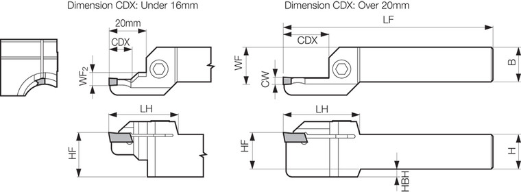 KFMSL 2525M1001504, Face Grooving Toolholder
