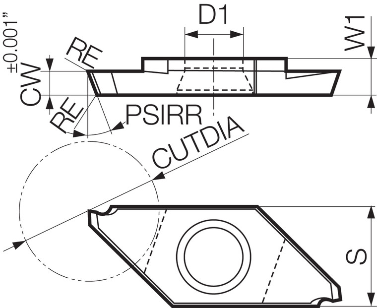 TKF 12R100S16DR PR1225 Grade PVD Carbide, Indexable Cut-Off Insert TKF 12R100S16DR PR1225 Grade PVD Carbide, Indexable Cut-Off Insert