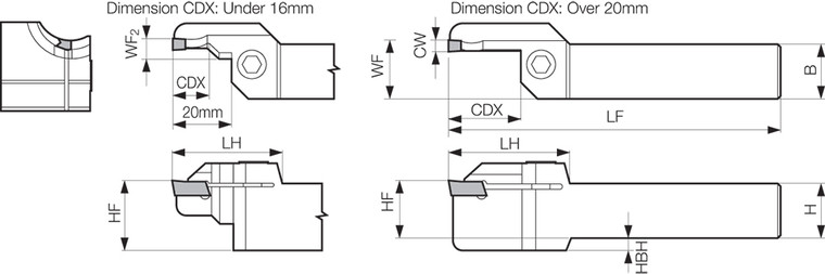 KFMSR 2020K50653, Face Grooving Toolholder