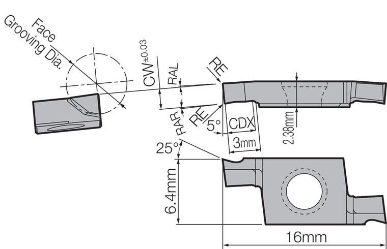TWFGTR 200 PR1025 Grade PVD Carbide, Micro Face Grooving Bar
