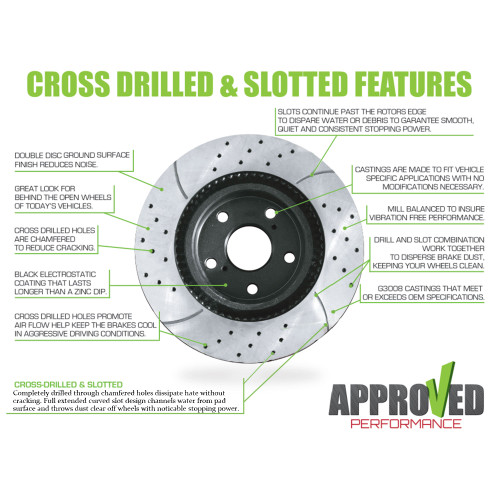 Front & Rear Disc Brake Rotor & Pad Kit