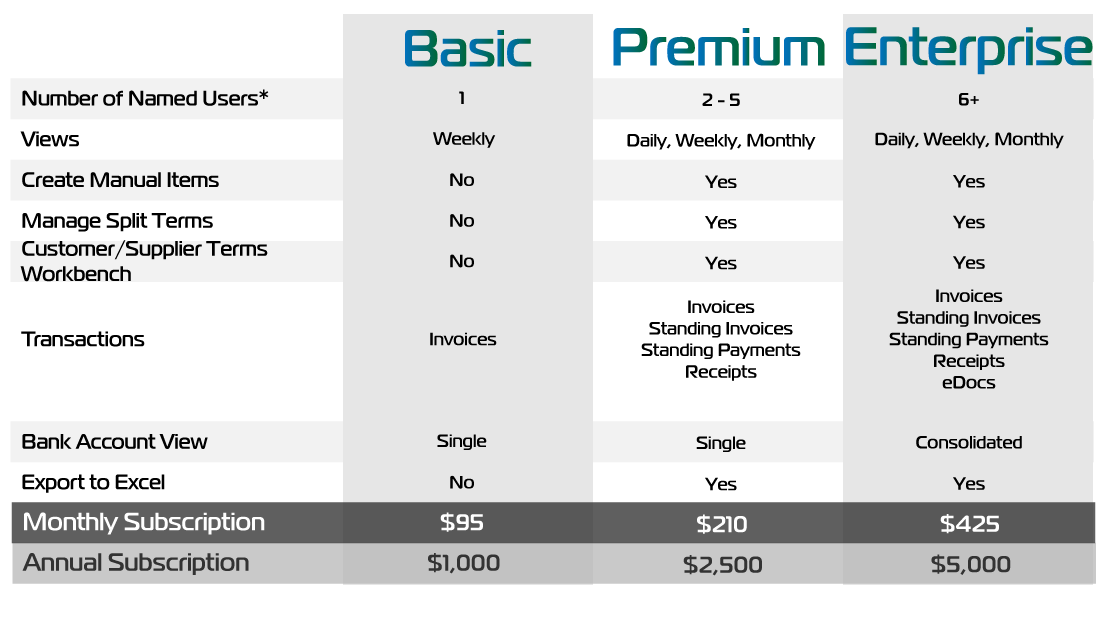 cfpricingv2.1.png cfpricingv2.1.png