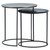 DOV8365 - Azure Nesting Tables