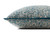 Loloi PLL0194 NOT NAMED Blue_2