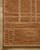 Jeremiah Brent x Loloi BAR-03 Barrow Clay / Natural_5