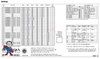 Control Retrofit Kit Balboa BP7, 2 Pump, Pump 3/Blower ,Ozone ,Light, 5.5kW, 115v/230v, with TP600 Topside