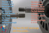 These shaft types will give you inset to what type of pump you have..