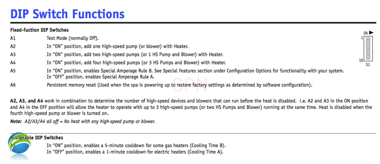 Balboa BP7 Spa Pack Control System Only, 5.5 KW Heater