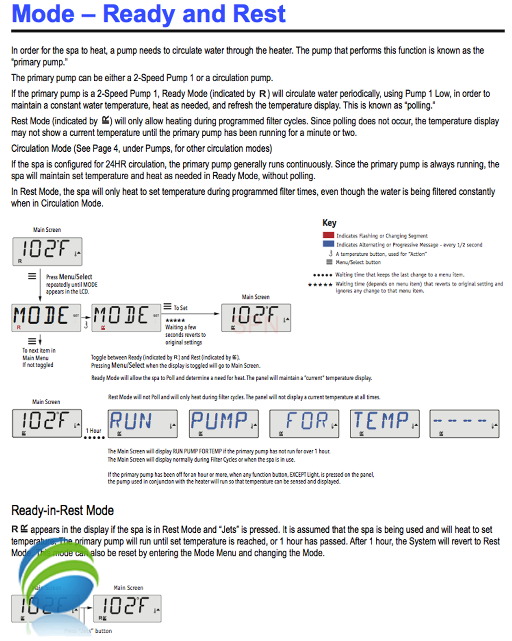 Balboa BP7 Spa Pack Control System Only, 5.5 KW Heater