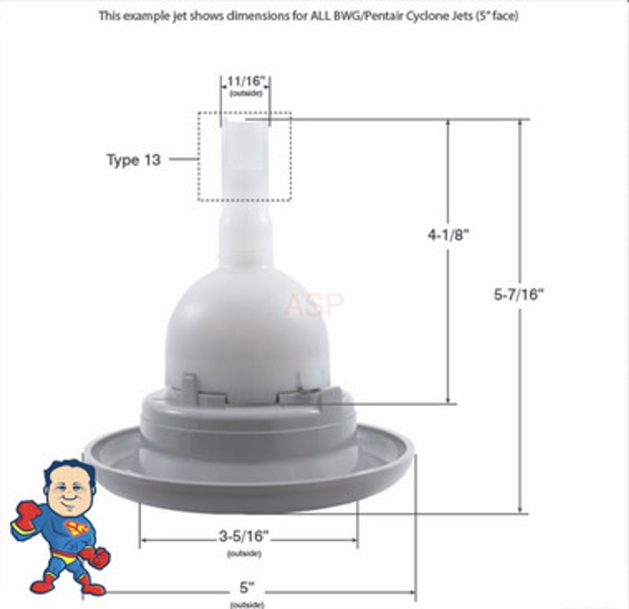 This is a comparison pic to help you know whether you have a Waterway or Pentair 5" jet..