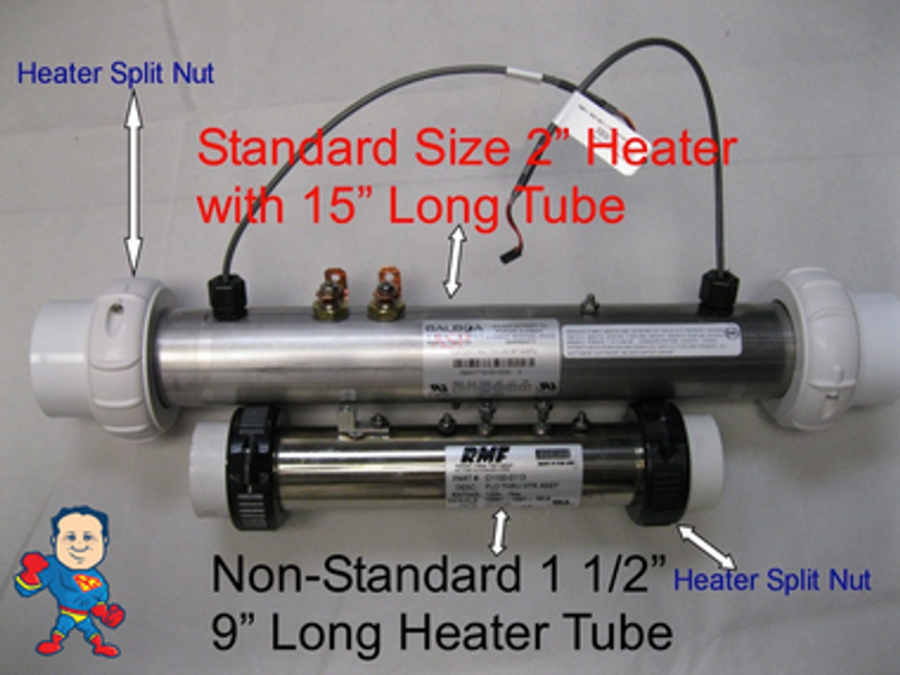 This is am example of some of the heater union sizes..