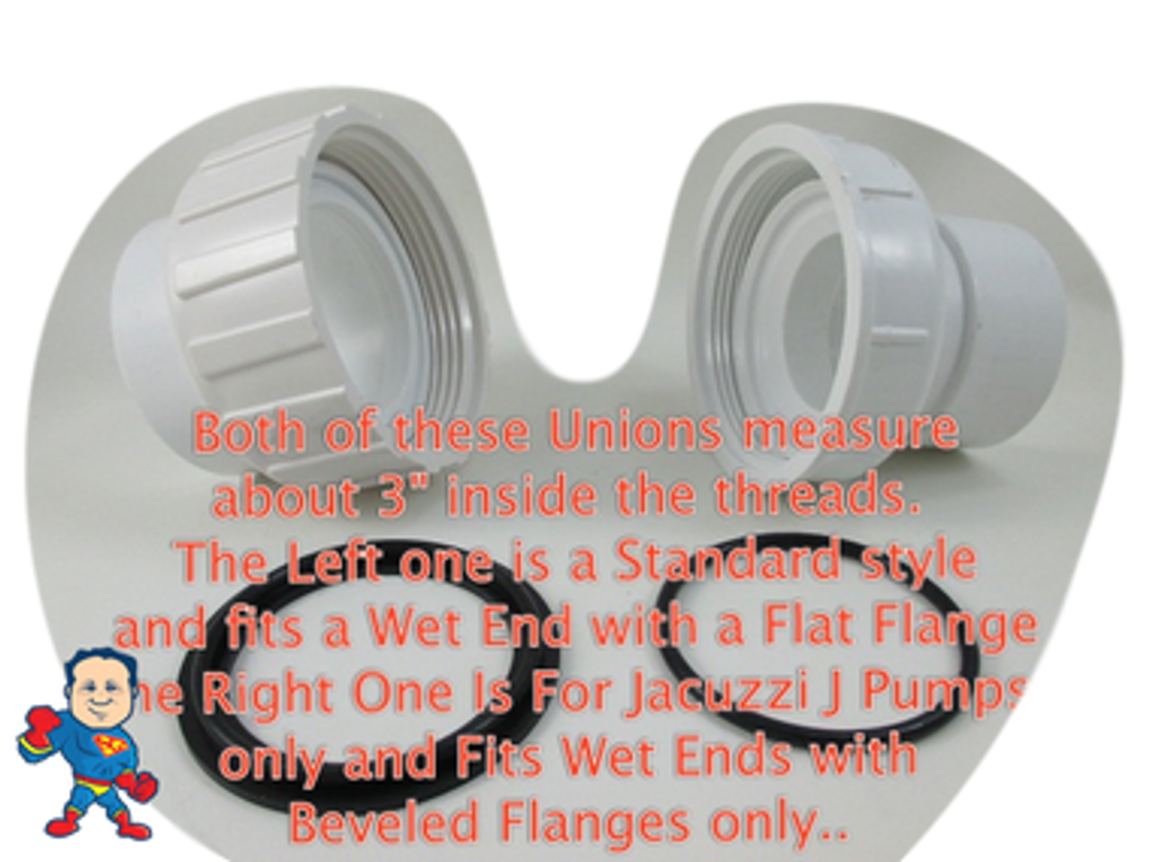 NOTE: This is a very Rare Pump union so if your pump does not have a beveled surface that the union screws to and it is flat this is not the correct one.. Look for a 2" Pump Union that measures almost the same as this one..