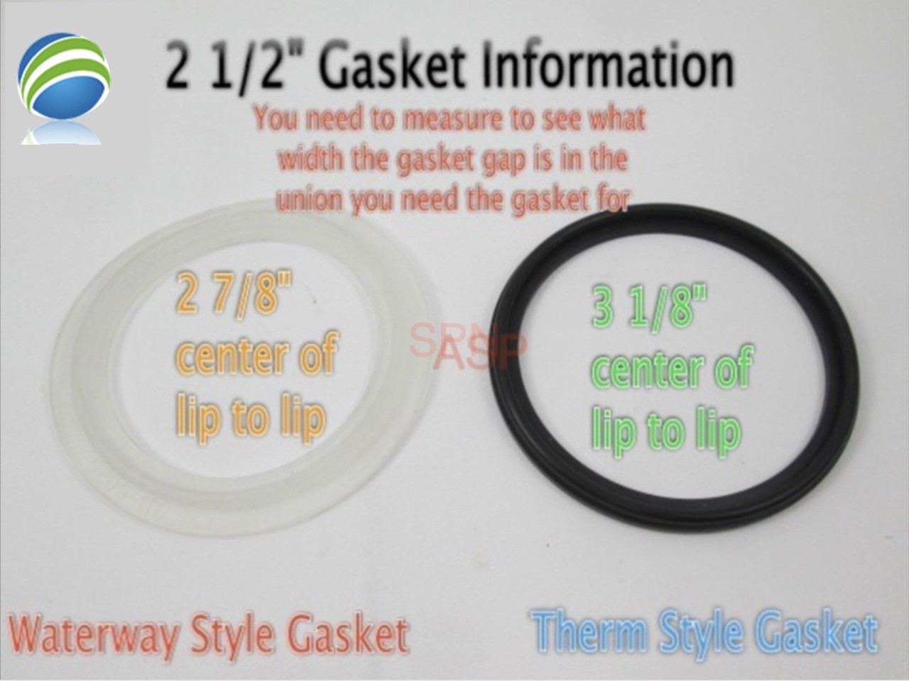 Example of the two 2 1/2" Gaskets