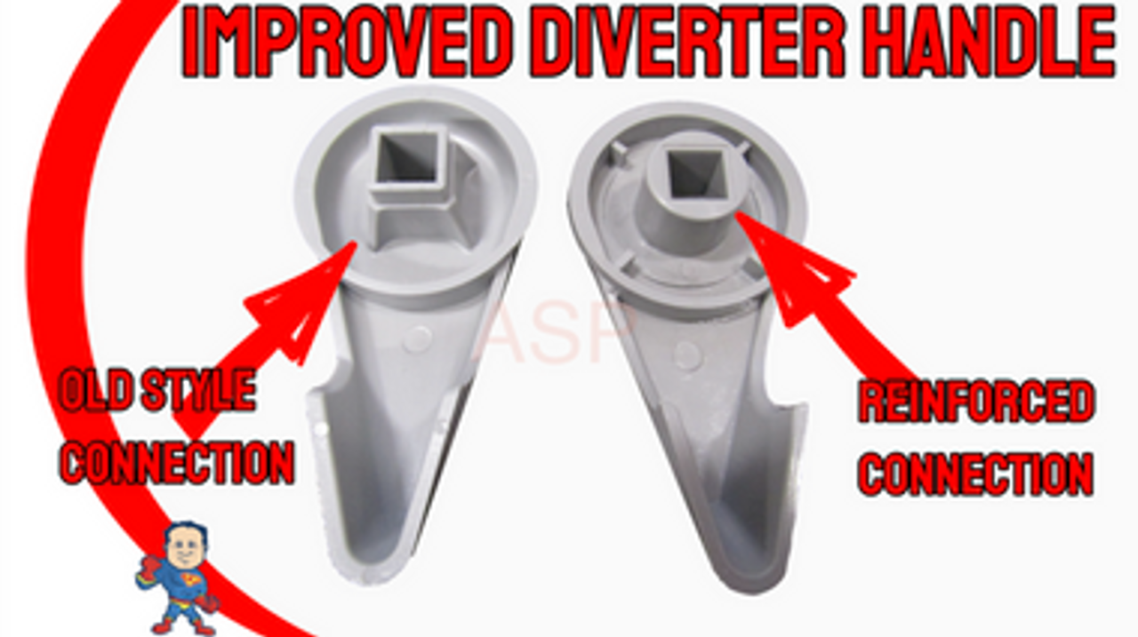 Spa Hot Tub Diverter Reinforced Handle Knob 4" Long 2" Wide Gray How To Video - Make sure to verify the difference between the new design (reinforced) and the old design (not reinforced).