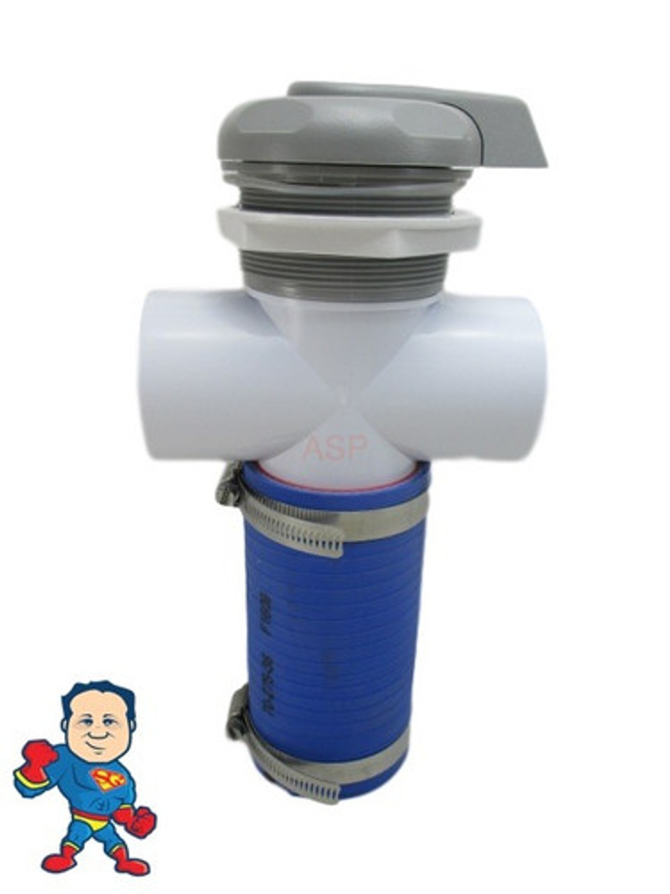 Hot Tub Spa 12" RADKit® 2" Fitting Outside Coupler Kit Plumbing PVC Fitting 
Note: The 2" Fitting in the picture does not come with this kit you use your kit over your 2" fitting..