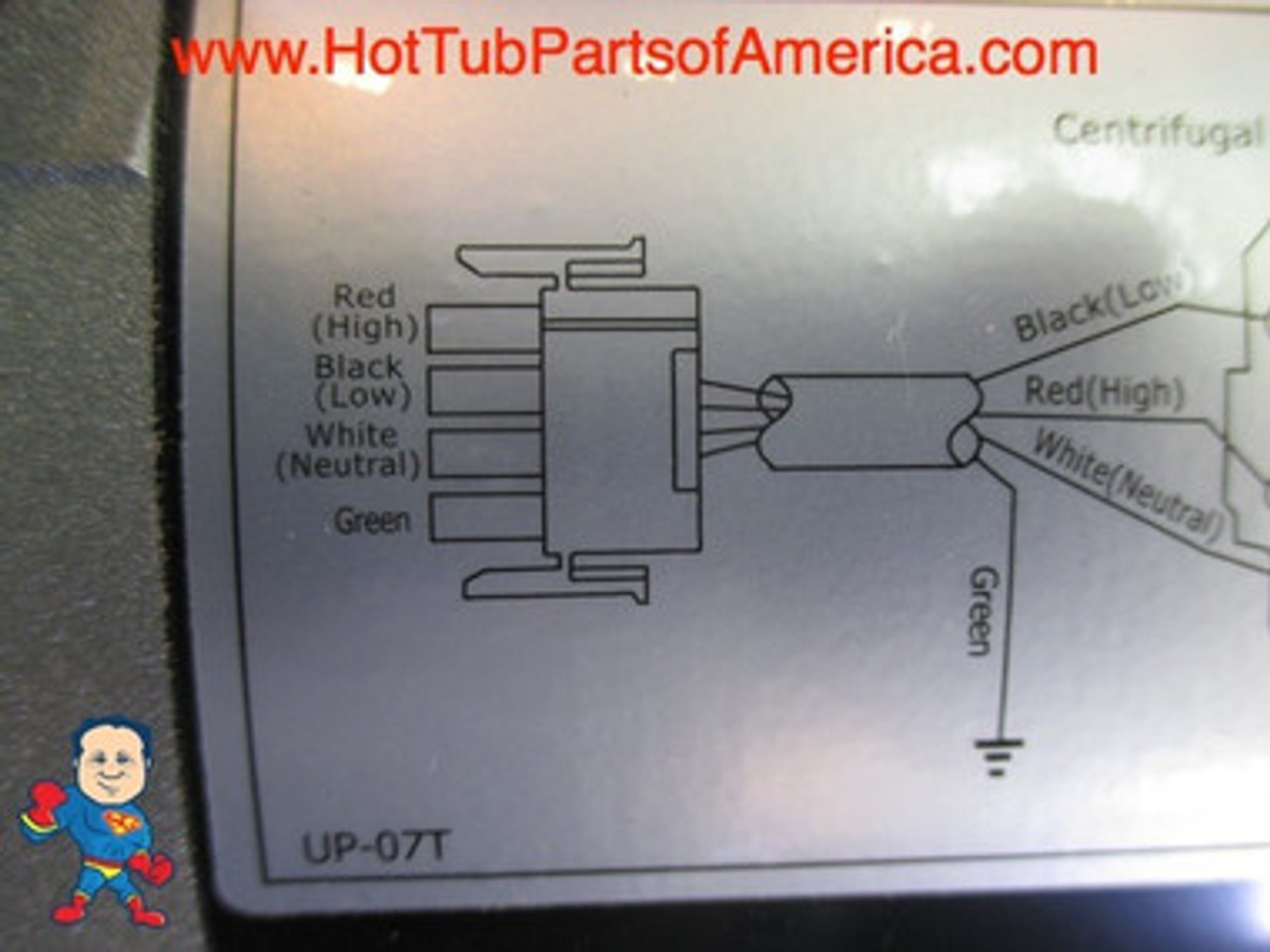 An Example of a 2 Speed Guangdong LX motor wiring on the Amp Plug End...