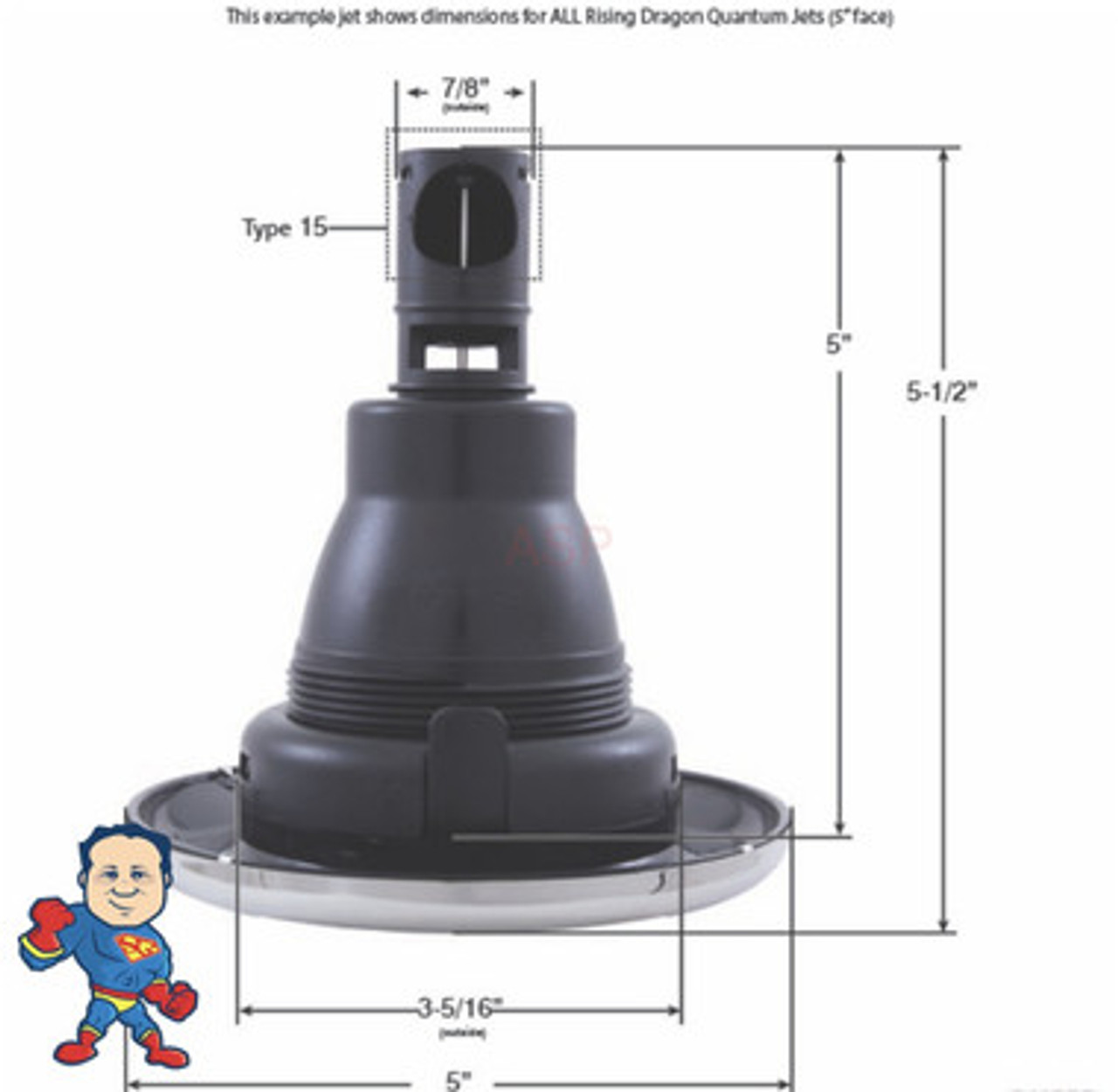 This illustrates the basic measurements of the 5" Thread Style Rising Dragon Jets..
Note: The old version of this jet is a NON Threaded style and they will not interchange.. If your jet does not have the threads on the back it is the old style... This illustrates the basic measurements of the 5" Thread Style Rising Dragon Jets..
Note: The old version of this jet is a NON Threaded style and they will not interchange.. If your jet does not have the threads on the back it is the old style...