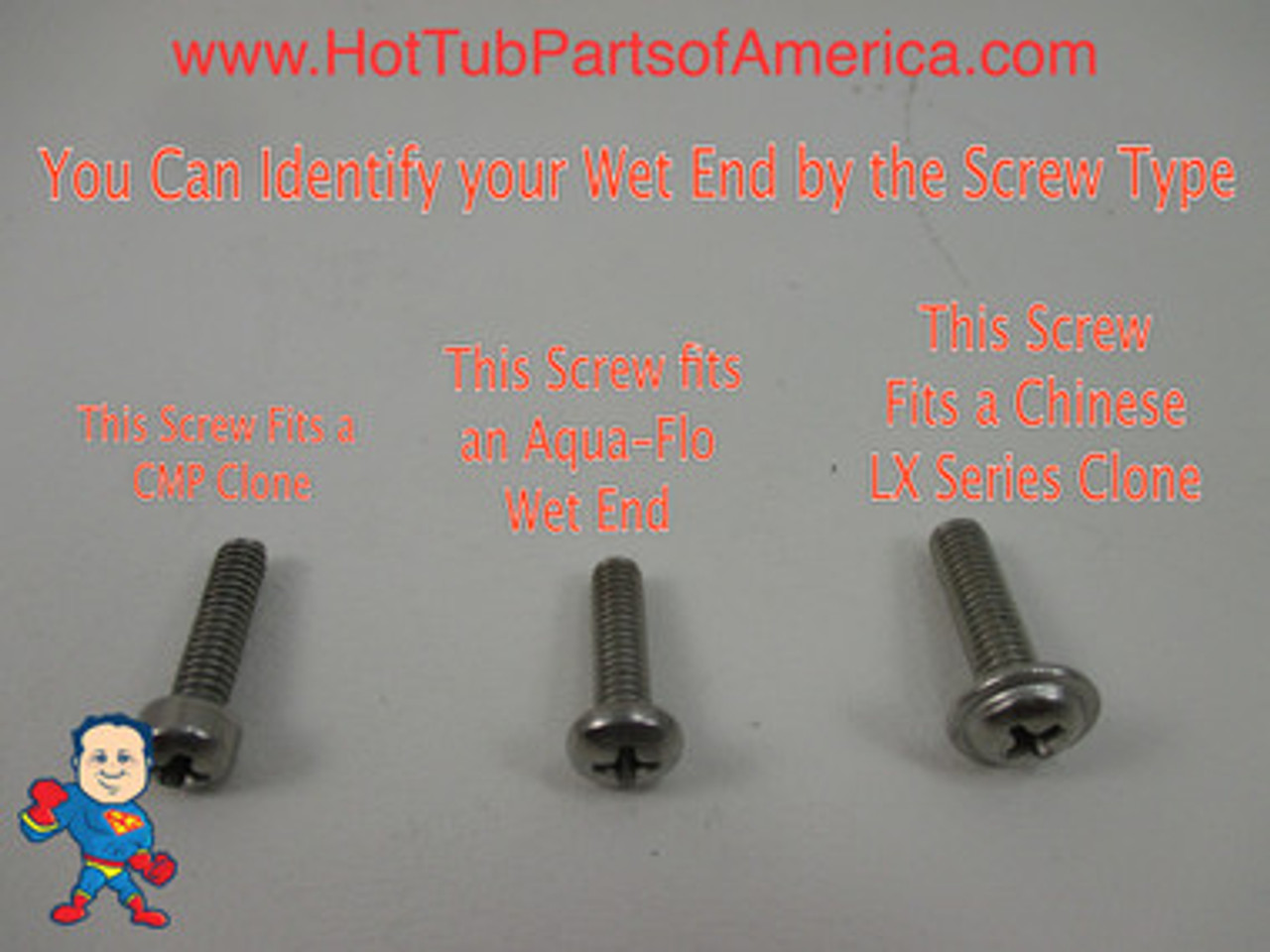 Compare your screws to be sure that this is the correct wet end.