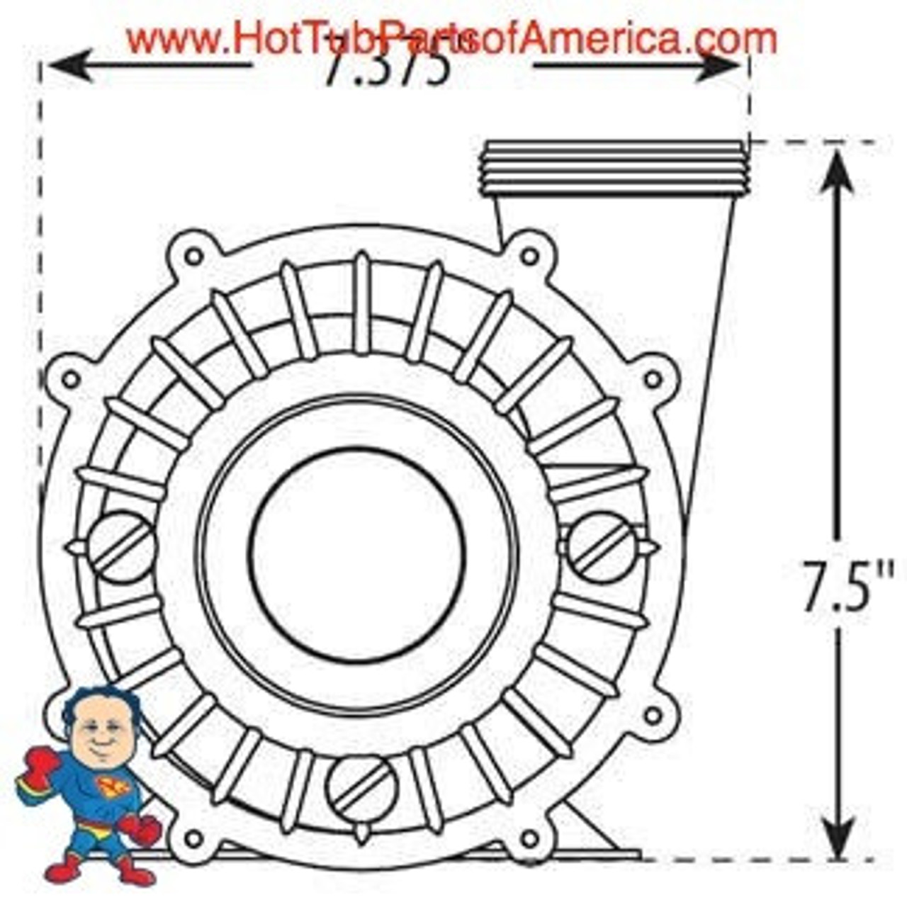 An example of the measurements of the Hi-Flo Wet End..