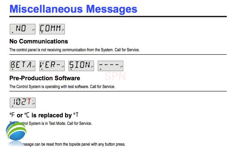 Control Retrofit Kit Balboa BP7, 1 or 2 Pump/Blower ,Ozone ,Light, 5.5kW, 115v/230v, with TP500 Topside