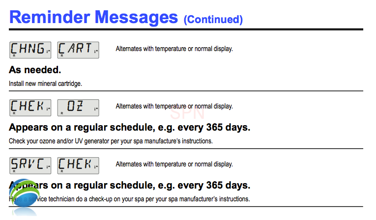 Control Retrofit Kit Balboa BP7, 1 or 2 Pump/Blower ,Ozone ,Light, 5.5kW, 115v/230v, with TP500 Topside