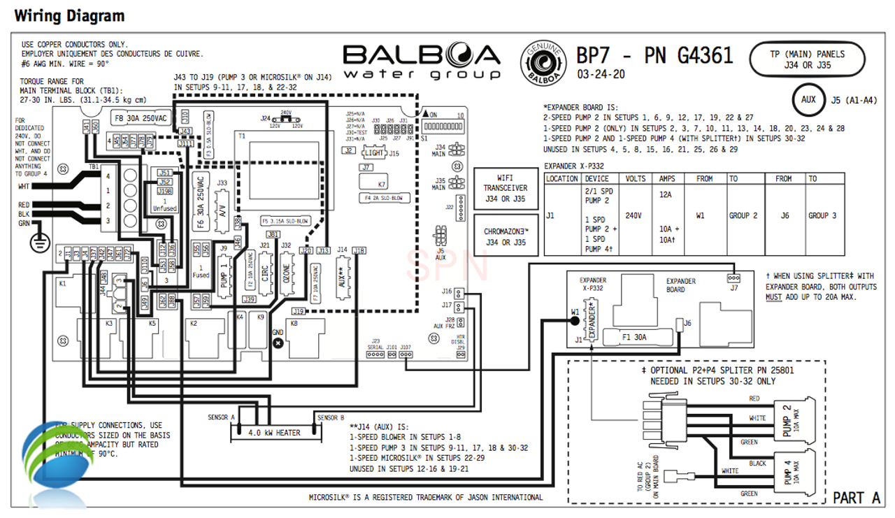 Control Retrofit Kit Balboa BP7, 1 or 2 Pump/Blower ,Ozone ,Light, 5.5kW, 115v/230v, with TP500 Topside