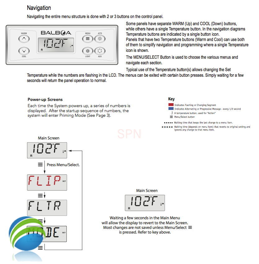 Control Retrofit Kit Balboa BP7, 1 or 2 Pump/Blower ,Ozone ,Light, 5.5kW, 115v/230v, with TP500 Topside