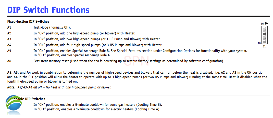 Balboa BP7 Retro-Fit Kit w/ TP600 Topside, 4.0 KW Heater-1701400177