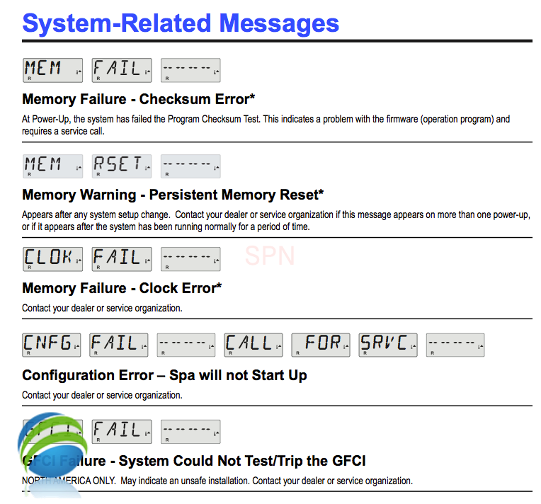Balboa BP7 Retro-Fit Kit w/ TP600 Topside, 4.0 KW Heater-1701400177