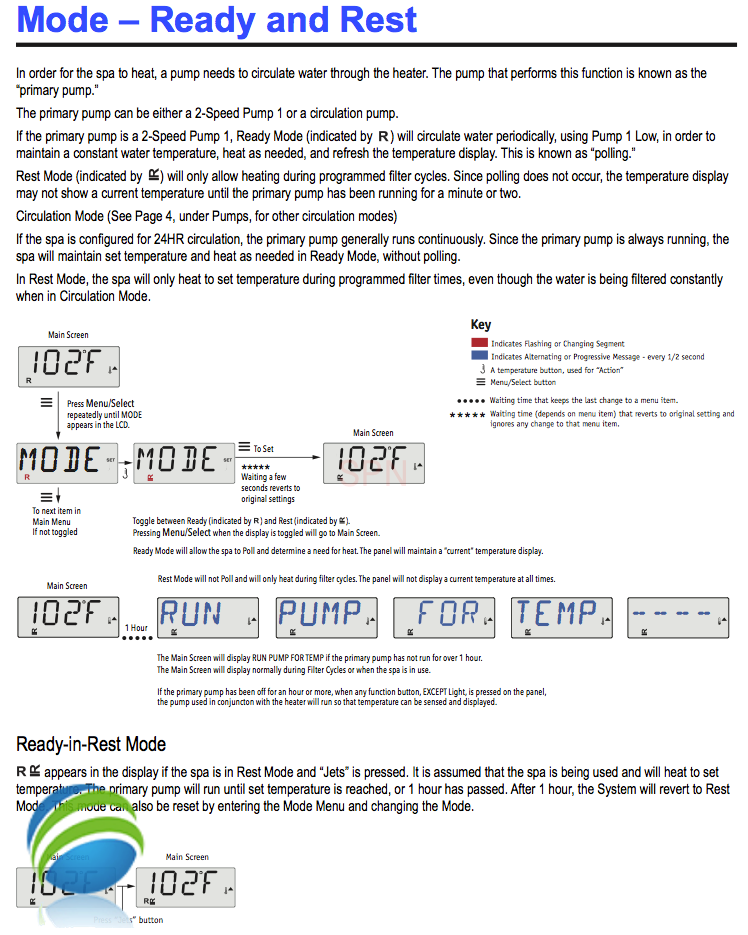 Balboa BP7 Retro-Fit Kit w/ TP600 Topside, 4.0 KW Heater-1701400177