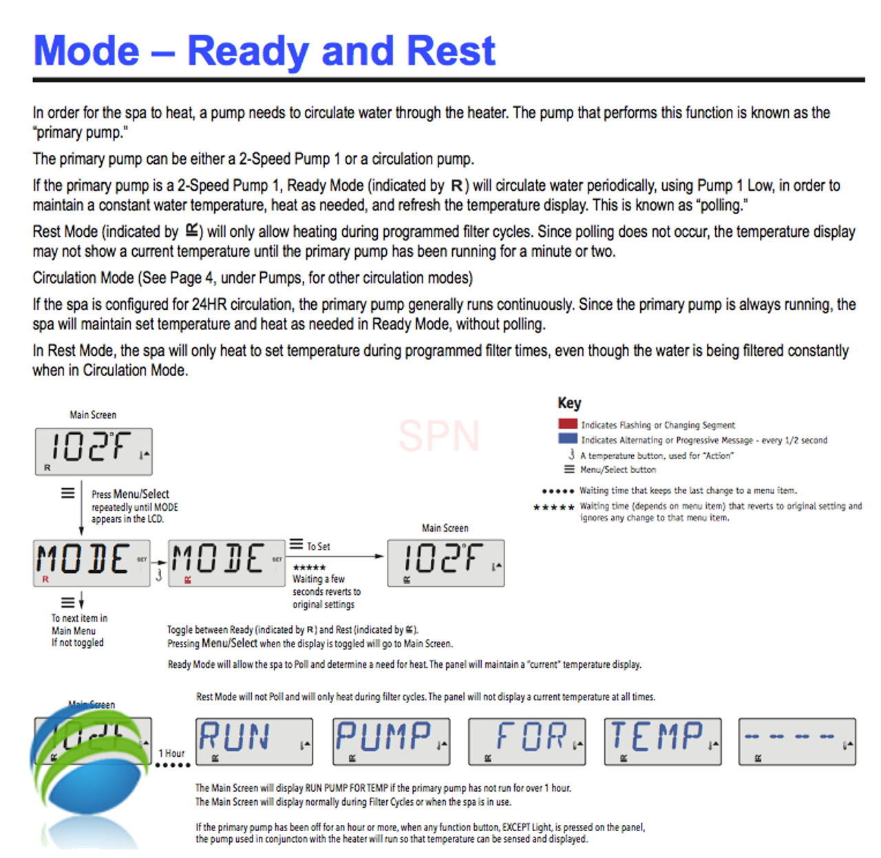 Balboa BP7 Spa Pack Only, 4.0 KW Heater