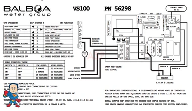 Balboa Control Pack 115V Fits RS101 Dreammaker Viking and More..