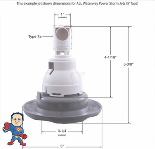 These are the basic measurements of a Waterway Power Storm Jet.. Note some faces are up to 5 1/2" wide.. These are the basic measurements of a Waterway Power Storm Jet.. Note some faces are up to 5 1/2" wide..
