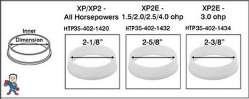 Look at this chart to determine which wear ring you need.. The XP and XP2 is usually a 48 frame only if you have 1/4" nut through bolts.. The XP2e is usually a 56 frame which would have a 5/16" through bolt but there are some XP2e wet end son 48 frame motors... So do your due diligence and measure before ordering..