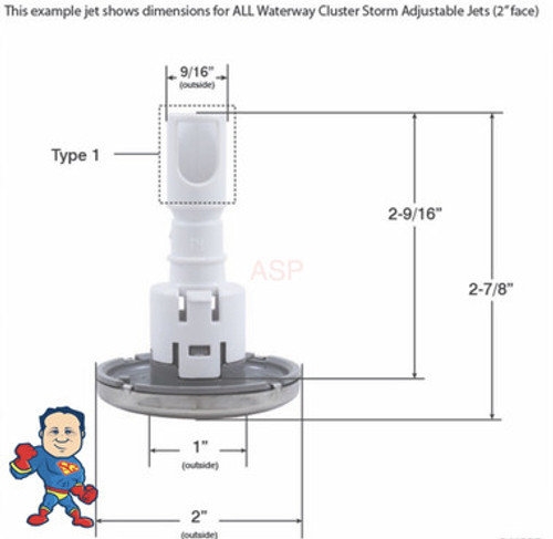 These are the basic measurements of a 2” Waterway Cluster Storm Jet.. Also these jets look very similar to CMP Typhoon 200 Series jets but they do not interchange so look closely at the diffusers… These are the basic measurements of a 2” Waterway Cluster Storm Jet.. Also these jets look very similar to CMP Typhoon 200 Series jets but they do not interchange so look closely at the diffusers…