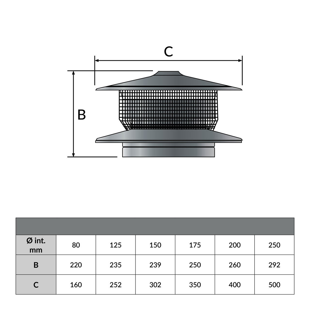 Trekkap met vonkenvanger Ø 125mm DW zwart | Heating World