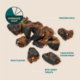 Goose Hearts for Dogs — The Taurine-Rich Novel Protein Training Treat That Replaces Beef Liver for Food-Allergic Dogs