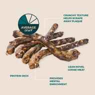 Goose Necks for Dogs — The Complete Guide to the Novel Protein Chew That Replaces Both Bully Sticks and Joint Supplements
