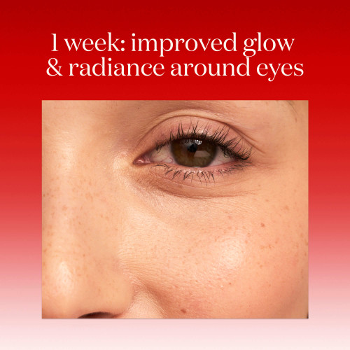 SK-II SKINPOWER Eye Cream: brightening and firming eye cream for under eye wrinkles and eye area wrinkles