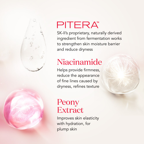 SK-II SKINPOWER Eye Cream with Pitera ingredient