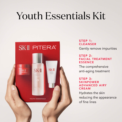 PITERA™ Youth Essentials Kit – Steps to follow