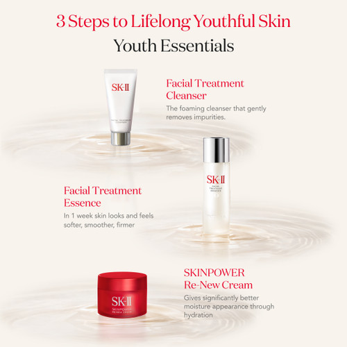 トライアルセット・サンプル SK-II PITERA YOUTH ESSENTIALS PITERA™ Youth Essentials Kit - 3 Step Skincare Routine | SK-II US