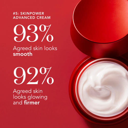 PITERA™ Bestsellers Set for Radiant Skin | SK-II US