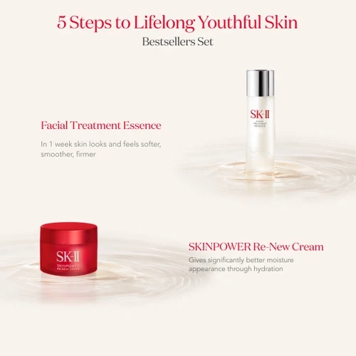 PITERA™ Bestsellers Set - 5 steps to lifelong youthful skin - FTE, Re-New Cream