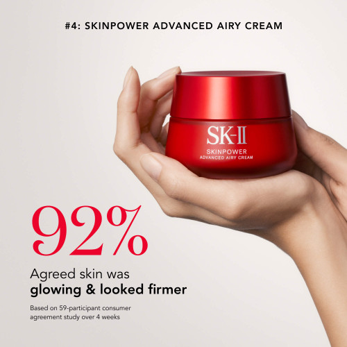 ぐーさま専用◆未開封◆SK-II PITERA SK-II PITERA™ First Experience Kit Gift Set - Authentic