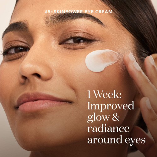 SK-II Anti-Aging Set for Youthful Skin – Skinpower Eye Cream: 1 week to radiance; clinically proven to boost eye-area radiance and reduce crow’s feet - SK-II US