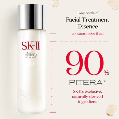 SK-II Timeless Beauty Set featuring Facial Treatment Essence and two SKINPOWER Advanced Creams, perfect for celebrating Mother’s Day  slide7